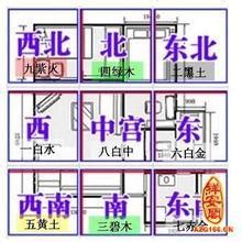 叔公幾等親 房子坐西朝東好嗎